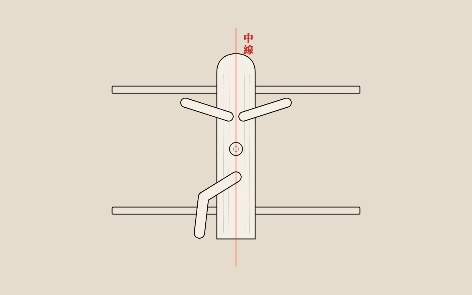 Qu'est-ce que le Wing Chun? Le guide du débutant
